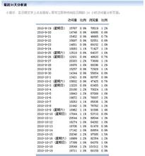 �˿�ǧ��������Ƶ�����Ŷĳ��ս����壺��һ����ȥ��ʮ�򡱵Ĺ�Աû��...