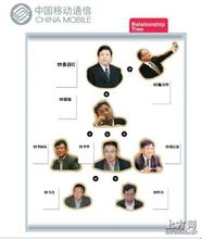 �˿����ָ�Ӧ��ͷ��Ƶ�������������񣺸�ɮ����ǰ����ҩ ʬ��ǧ�겻��...